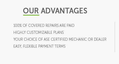 mazda extended warranty coverage